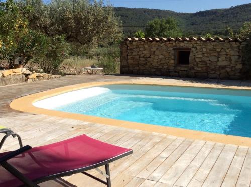 l'Oustaou B&B Piscine & Spa