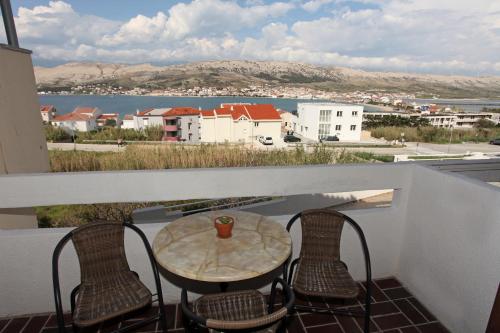 Planika Pag Sea view