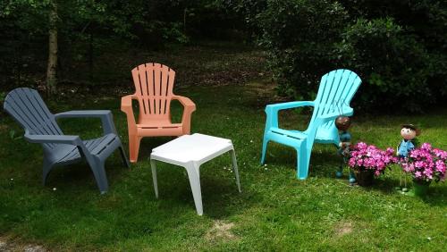 Chambres de Monthéard