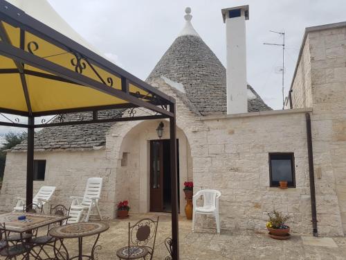 

I Trulli Dell'Aia Antica