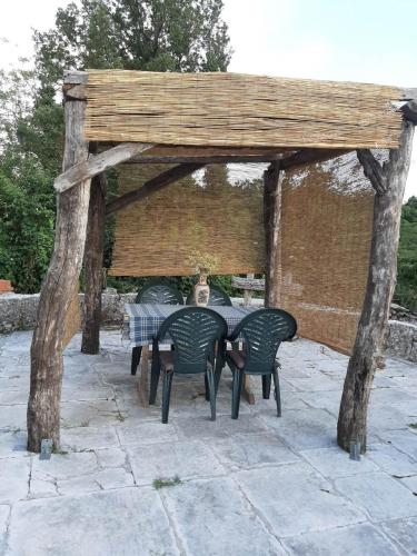 Ethno House Kosic in Herceg Novi