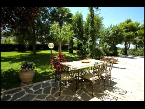 B&B Famiglia De Angelis – Ripatransone, MO
