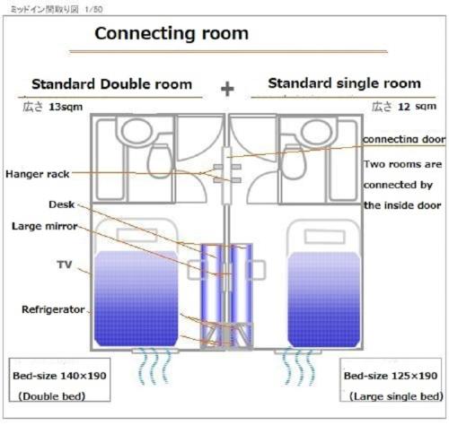 Hotel Mid In Meguro Ekimae