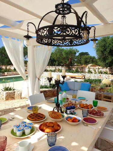 Trulli Ad Maiora 5
