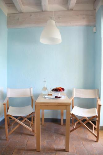A Casa Di Mìnola – Roè Volciano, WV