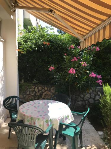 Apartment Sara M in กายัซ