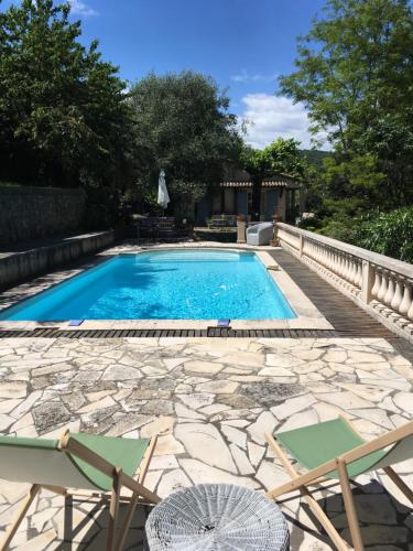 Maison Le Retour chambre d'hôte Le Rouret