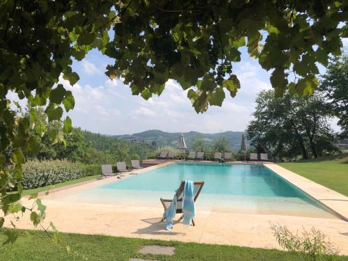 

Villa Rignana