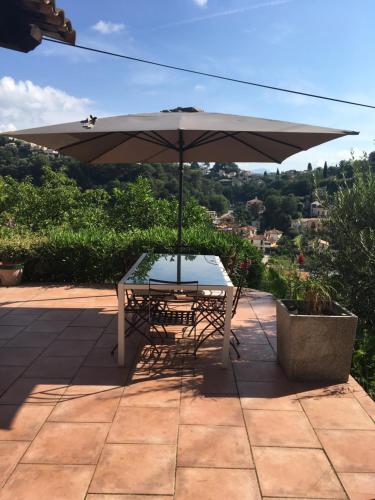 Villa Belle Etoile gîte à louer Le Puits