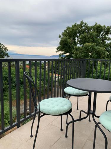  Apartment's Lids in Opric