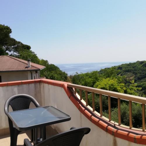 Bed and Breakfast House Relax in Silvi Paese