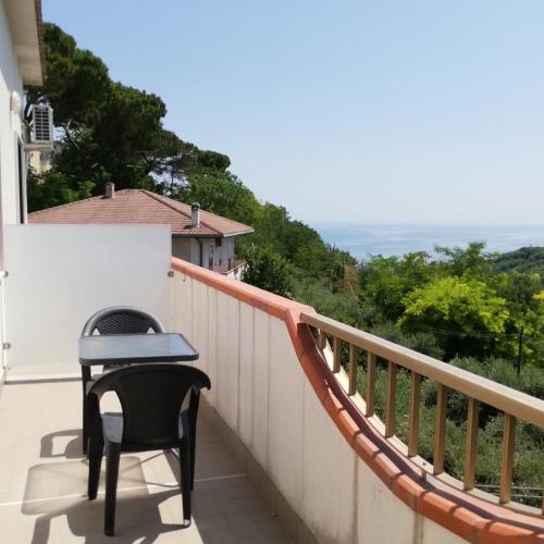 Bed and Breakfast House Relax in Silvi Paese