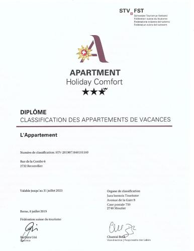 L'appartement