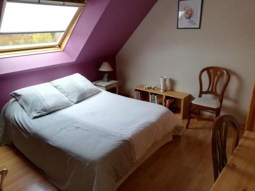 chambre chez l habitant 3