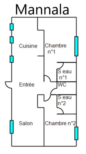 Les Gîtes du Racème