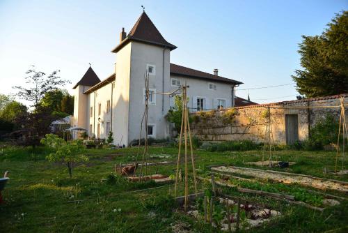 Accommodation in Réméréville