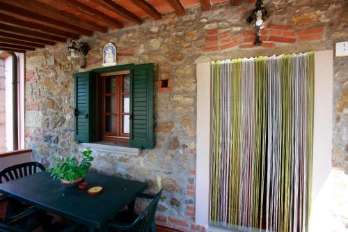 Casa Il Ceppo in Ortignano Raggiolo