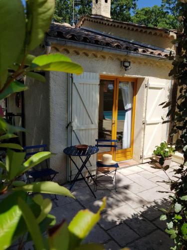 Studio Lorgues - Pension de famille - Lorgues