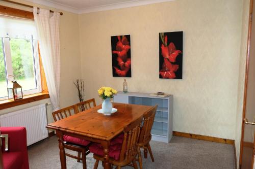 Druimard, Lower Barvas, Isle of Lewis