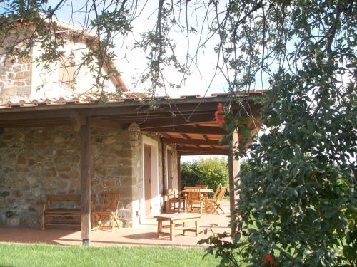 Villa Il Boschetto