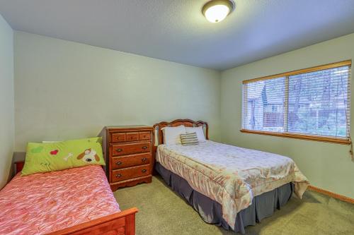 Popular attractions Area Nearby Property
