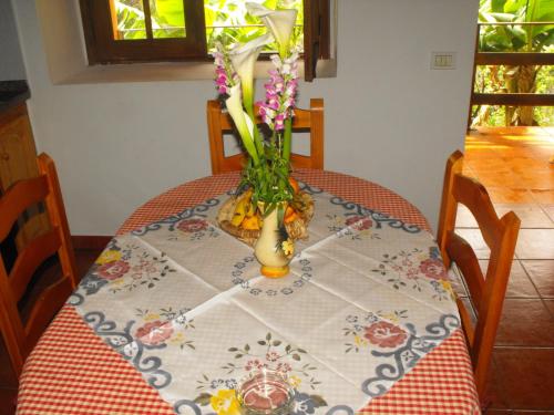 Casa Rural Nuevitas II gîte à louer Inchereda