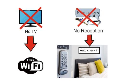 AYZ Villegas - Auto check-in property Room Type - Standard Double Room with Shared Bathroom