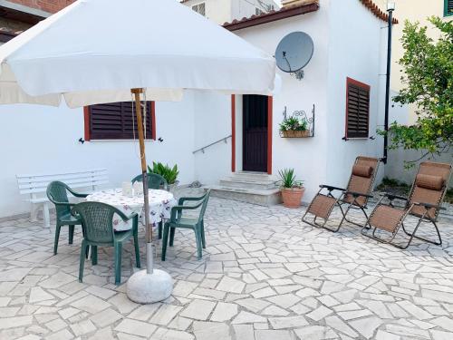 Villa Bianca Kunstmann - Cala Liberotto