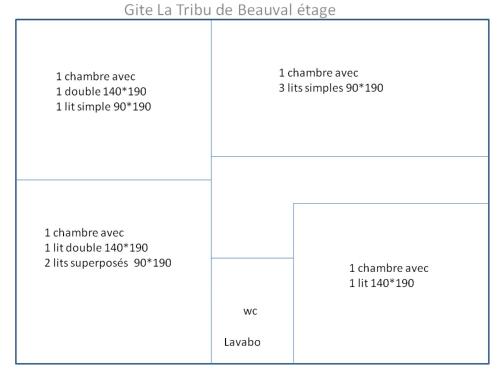 La Tribu de Beauval 6ch grand terrain et parking privé