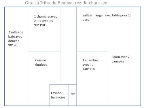 La Tribu de Beauval 6ch grand terrain et parking privé