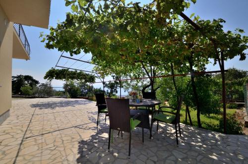  Happy sound, Pension in Rijeka