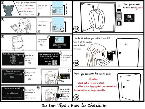 Foto - XX GO INN Phuket old Town