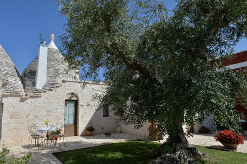 I Trulli Del Nonno Michele