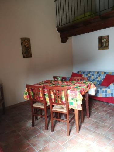 Iekārtas, Agriturismo le cascine in Castel Di Tora