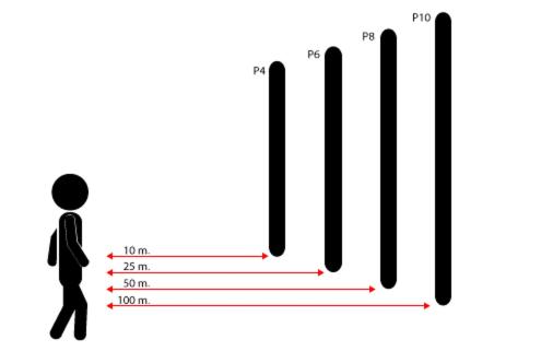 The Daniels The Daniels