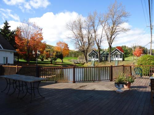 陽台/露台, 麥森切茲勞倫特旅館 (Maison Chez Laurent) in 聖於爾班(QC)