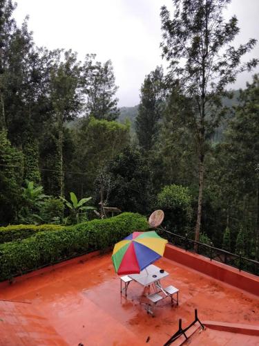 Létesítmények, Siderbhan Homestay in Mallandur