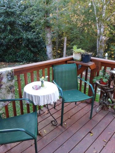 Balcony/terrace, Scott Creek Farm in Happy Valley (OR)