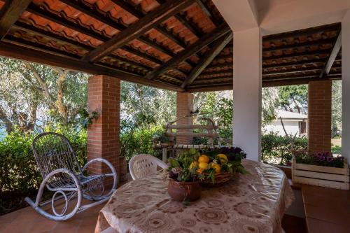 Villa Aurelia 3