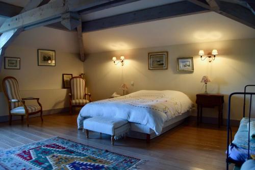 photo chambre Chambres privées - Saint Sever