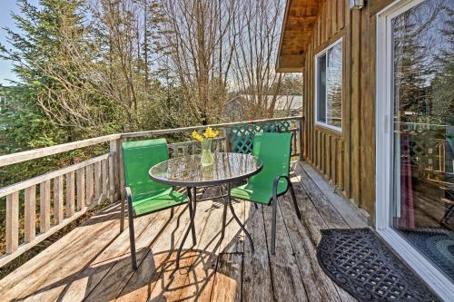 A Room with a View Outdoorsmans Paradise on PoW