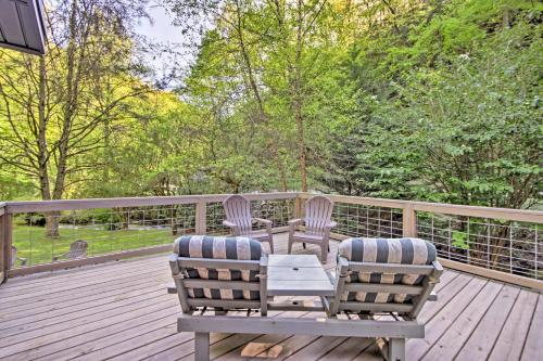 6 Mi to Polar Express Bryson City Cabin in Bryson City, USA