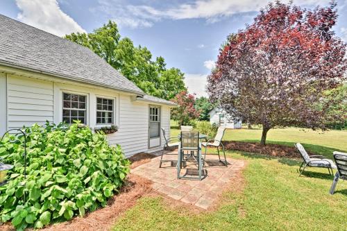 Peaceful Elkin Vacation Rental about 17 Mi to Mt Airy!