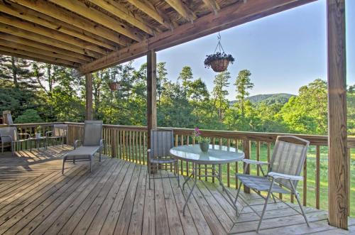 . Hendersonville Apt with Sugarloaf Mountain Views!