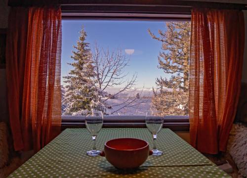 Winter chalet Anzulovic