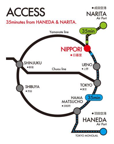 호텔 오울 도쿄 닛포리