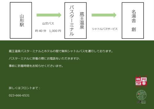 名湯舎 創