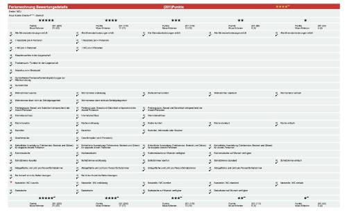 Emelie Zermatt 4**** - image 10