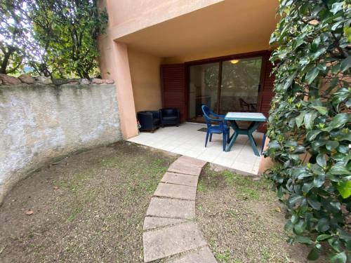 

Residenza La Margherita