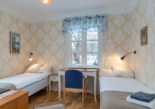 Malmgårdens vandrarhem B&B